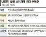 "유럽 소비 폭발시 폭스바겐·스텔란티스 최대 수혜" [해외주식 인싸이트]