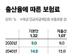 [리셋 코리아] 0%대 수익 퇴직연금, 독립 운용기구 둬 제대로 굴리자
