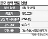 2차전지 소재株 엔켐, 공모가 20% 높였다
