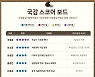[300스코어보드-산자위]'반도체 구하기' 한목소리 여야 없었다