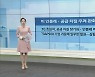 美 기업들 "3분기 실적 호조..성장 둔화 우려 완화"