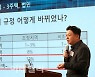 [포토]취득세 중과세 규정 어떻게 바뀌었나?