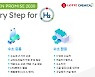 롯데케미칼, 글로벌 수소펀드에 1400억원 투자..亞화학사 유일