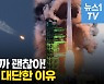 [영상] '처음이니까 괜찮아!'..그럼에도 누리호가 대단한 이유