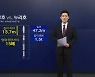 [뉴스나이트] "괜찮아! 절반이라도"..2013년 나로호보다 나아진 점