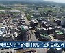 전북혁신도시 인구 달성률 100%.."고용 효과도 커"