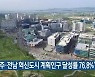 "광주·전남 혁신도시 계획인구 달성률 76.8%"