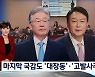 마지막 국감도 '대장동'·'고발사주'..국감 곳곳서 대선 대리전