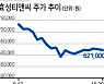 효성그룹 주가 이끌던 삼형제..엇갈린 실적에 희비