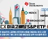 한국투자신탁운용, 'KINDEX 미국고배당S&P ETF' 출시