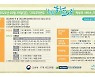 부산 유치원 유아모집 29일부터..'처음학교로' 통해 신청