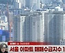(영상)서울 아파트 매수심리 꺾여..집값 안정은 "글쎄"