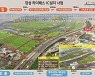 전남 장성군, 하이패스IC 설치 50% 완료