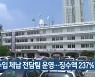 청주시, 세외수입 체납 전담팀 운영..징수액 237%↑