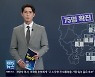 경남 코로나19 75명 신규 확진..거제·김해 집단감염 잇따라