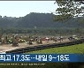 울산 오늘 낮 최고 17.3도..내일 9~18도