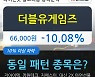 더블유게임즈, 전일대비 -10.08% 장중 하락세.. 외국인 기관 동시 순매수 중