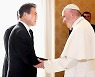Moon to meet with Pope Francis on European tour