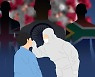 전남도, 외국인 감염 차단 총력..행정명령 강화