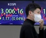 간신히 3000선 지킨 코스피.."다음주 '이 업종' 반란 주목하라"