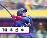 '연중 라이브' 추신수, 美텍사스에 집 3채→추성훈 하와이집 75억↑ [종합]