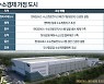 부동산에도 '수소산업 효과'.. 인천 청라·울산 눈길