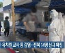 종교인·유치원 교사 등 감염..전북 14명 신규 확진