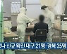 코로나19 신규 확진 대구 21명·경북 35명