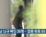 경남 신규 확진 36명..접종 완료 69.2%