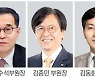 금감원, 부원장 4명 중 3명 교체..수석 이찬우, 김종민·김동회 임명