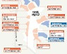 분양가상한제 예외 분양 매출 급증
