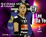이다영, 그리스리그 3라운드 MVP+베스트팀 선정