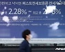 내일 가계부채 당정협의..DSR 규제 조기도입 등 주목