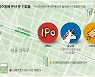 "기업 골라 받을 만큼 꽉찼다" 성수동이 스타트업 심장된 까닭
