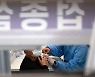 오후 6시까지 신규 확진자 957명..25일 1100~1200명 수준일 듯