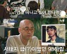 장항준 "윤종신, 하림이 서태지 급이 될 거라고" (집콘라이브)