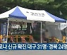 코로나19 신규 확진 대구 31명·경북 24명