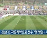 경남FC, 자유계약으로 선수 7명 영입..내년 대비