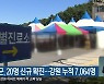 깅원 7개 시군, 20명 신규 확진..강원 누적 7,064명