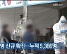 울산 오늘 코로나19 4명 신규 확진..누적 5,386명