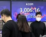 미국 3분기 경제지표 부진 우려..3000선 박스권 장세 계속 [주간증시전망]