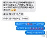 박봄, 참을 수 없어서 CL에 돌직구 표현..문자 내용 깜짝 공개