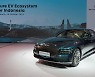제네시스 G80 전동화 모델, 'G20 발리 정상회의' VIP 차량 선정