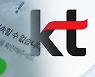 "디도스 공격"? "시스템 오류"? 혼란 부추긴 KT