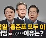[나이트포커스] 윤석열·홍준표 다 이긴 이재명[KSOI 여론조사]