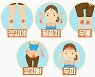 찬 바람이 불면, 내 피부는 '건선'..건조증·무좀·습진과 달라