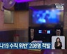 충북서 '코로나19 수칙 위반' 208명 적발