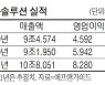[줌인 이종목] '태양광업체' 한화솔루션의 변신