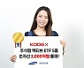 삼성자산운용, 주식형 액티브 ETF 순자산 2000억 돌파