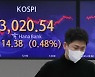 [마감] 코스피, 위드 코로나 기대감에 반등.. 3020선 회복